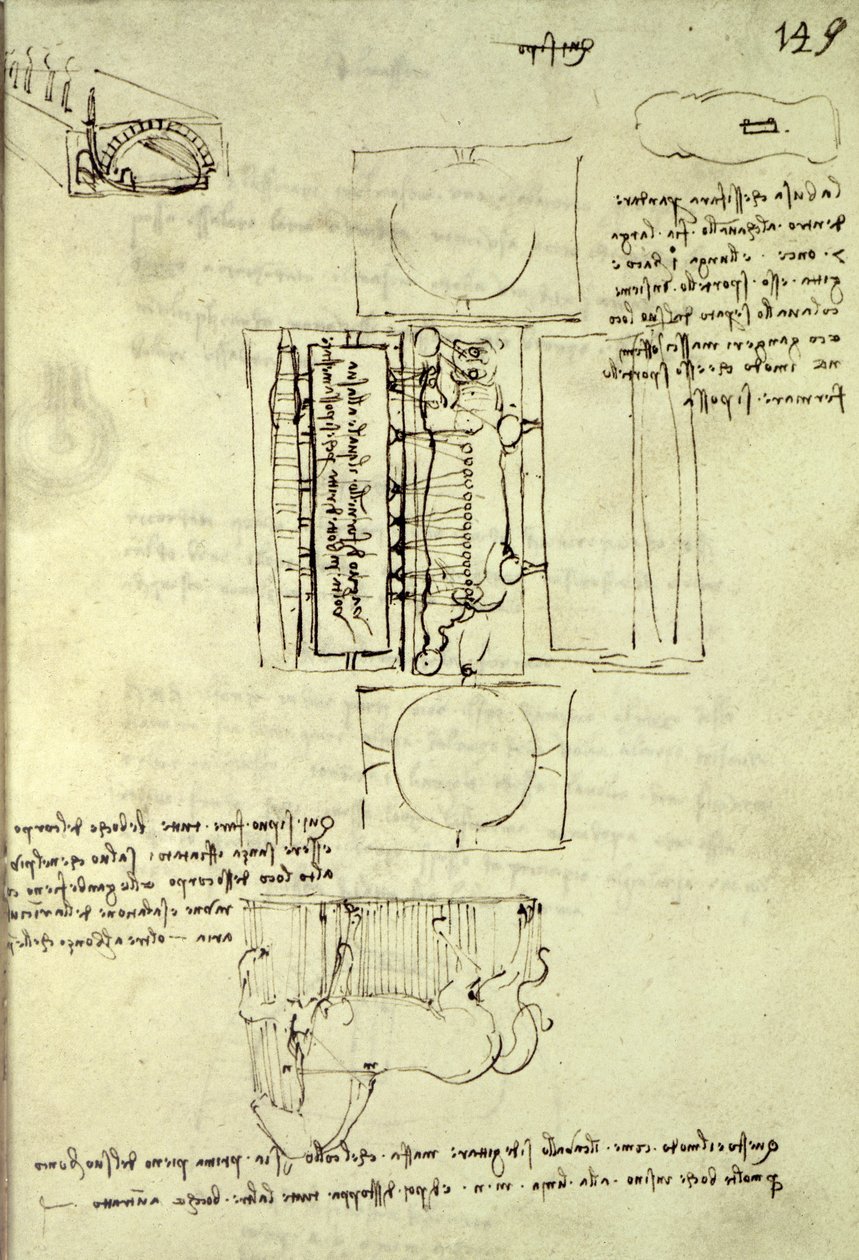 Skisse av støpegropen til Sforza-hesten sett ovenfra og fra siden, fol. 149r fra Codex Madrid I, ca. 1493 av Leonardo da Vinci