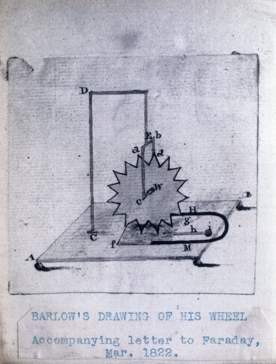 Barlows hjul, mars 1822 av Unbekannt Unbekannt