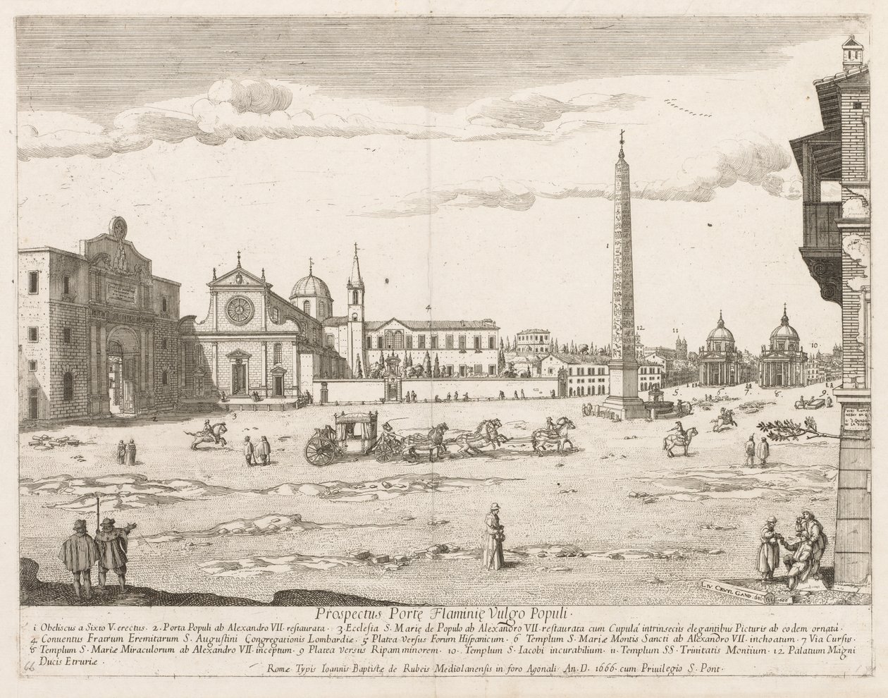 Piazza del Popolo fra prospektet til Lourum i byen Roma, 1666. av Lievin Cruyl