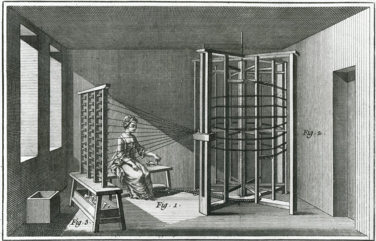 Vridende silketråder, illustrasjon fra Encylopedia of Denis Diderot (1713-84) 1751-72 av Louis Jacques Goussier