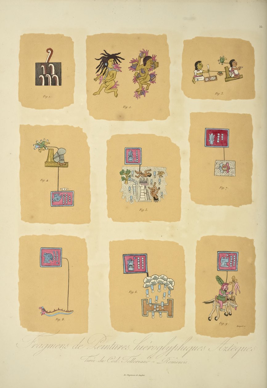 Fragmenter av aztekiske hieroglyfiske malerier, fra Codex Telleriano-Remensis, illustrasjon fra 