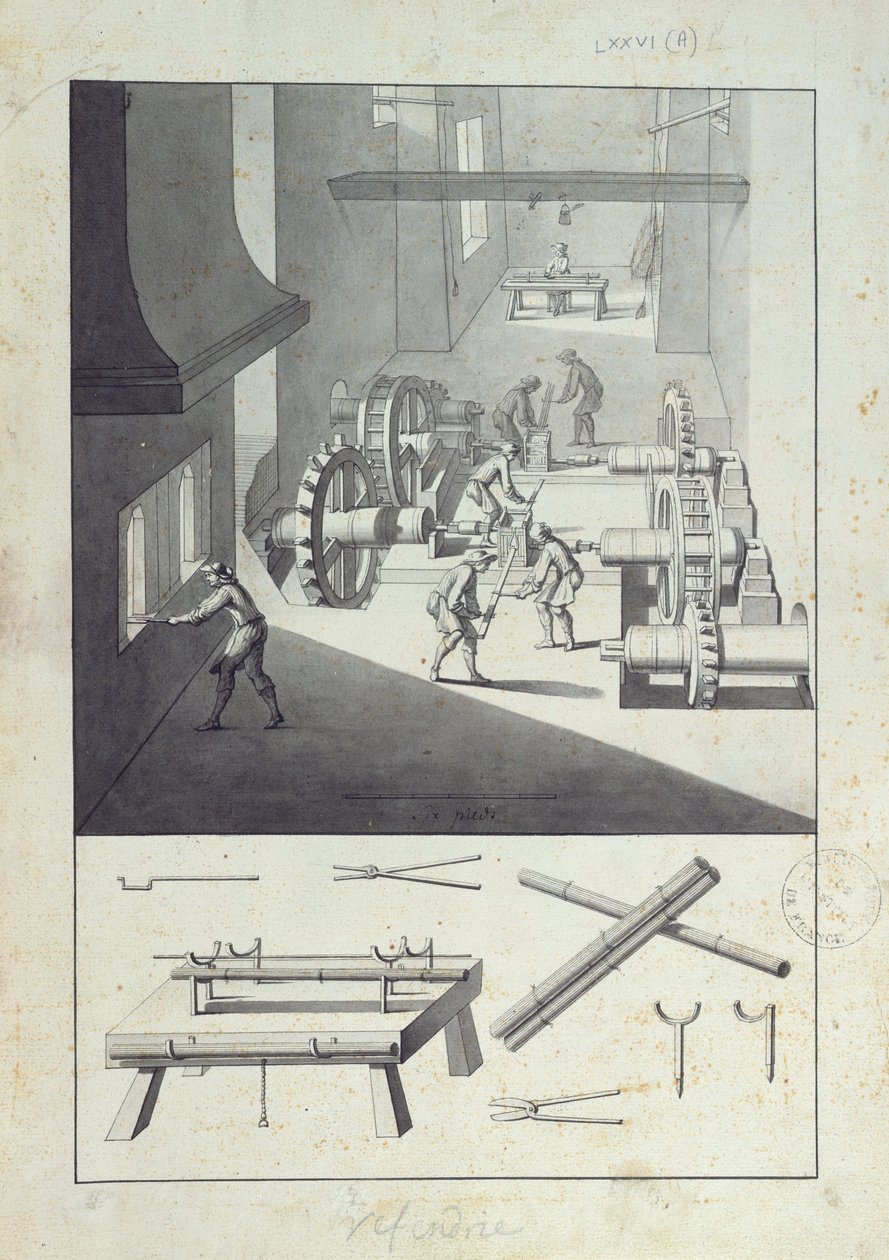 Produksjon av kanoner, tegning for 