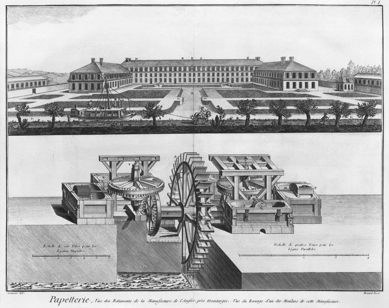 En papirfabrikk, illustrasjon fra 'Encyclopedie des Sciences et Metiers' av Denis Diderot (1713-84) gravert av Robert Benard (fl.1734) utgitt ca. 1770 av Louis Jacques Goussier