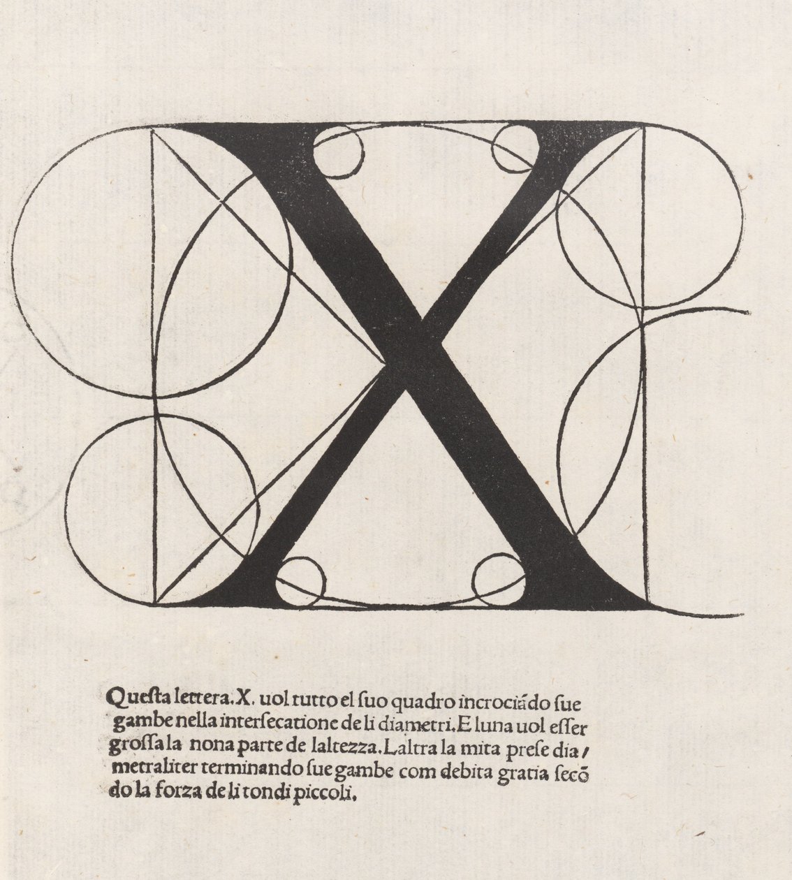 De divina proportione, bokstav X av Luca Pacioli