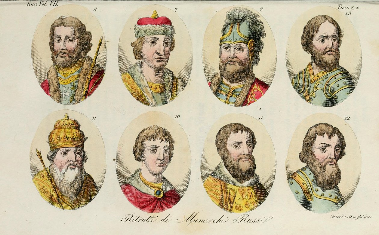 sh. Yaroslav sh. Svyatoslav I 8. Svyatopolk I. Vladimir Monomakh 10. Yuri I 11. Ivan I 12. Dmytro Donskoy 13. Ivan III, 1831 av Luigi Giarrè