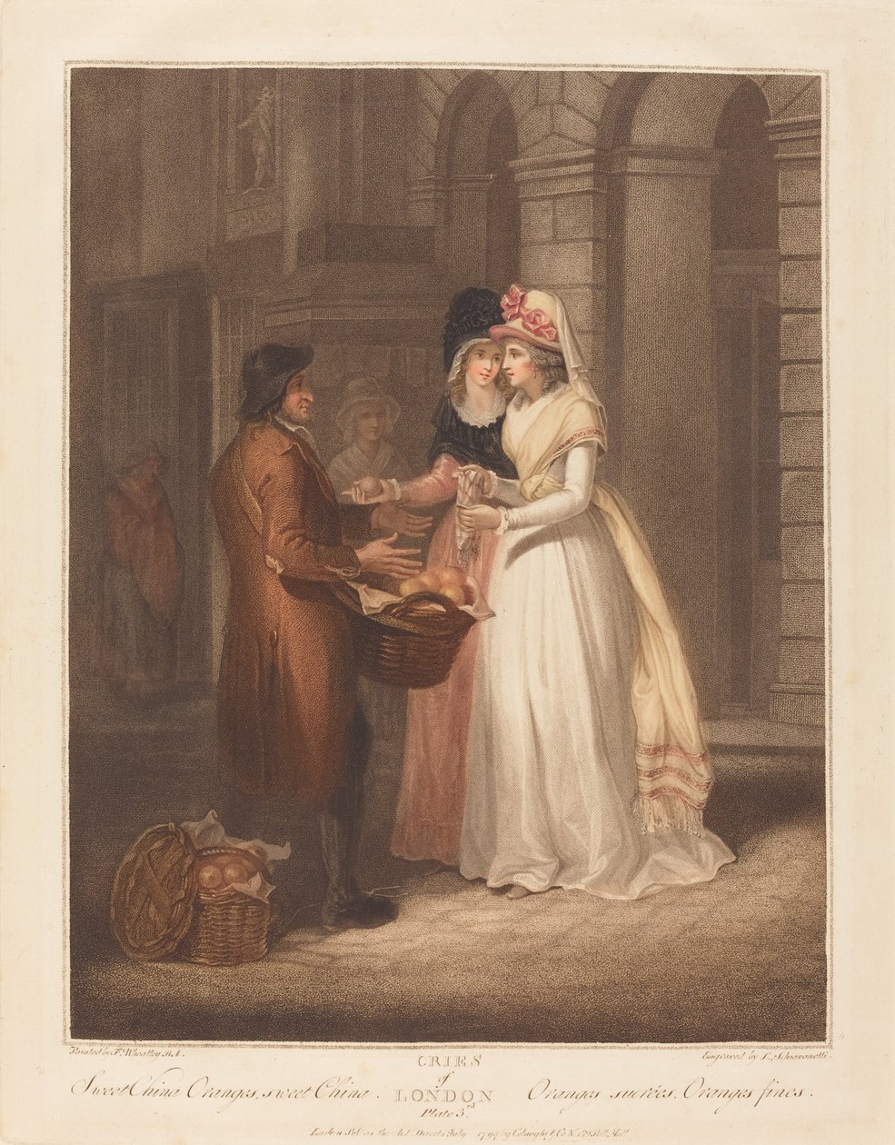 Søte Kina-appelsiner av Luigi Schiavonetti after Francis Wheatley