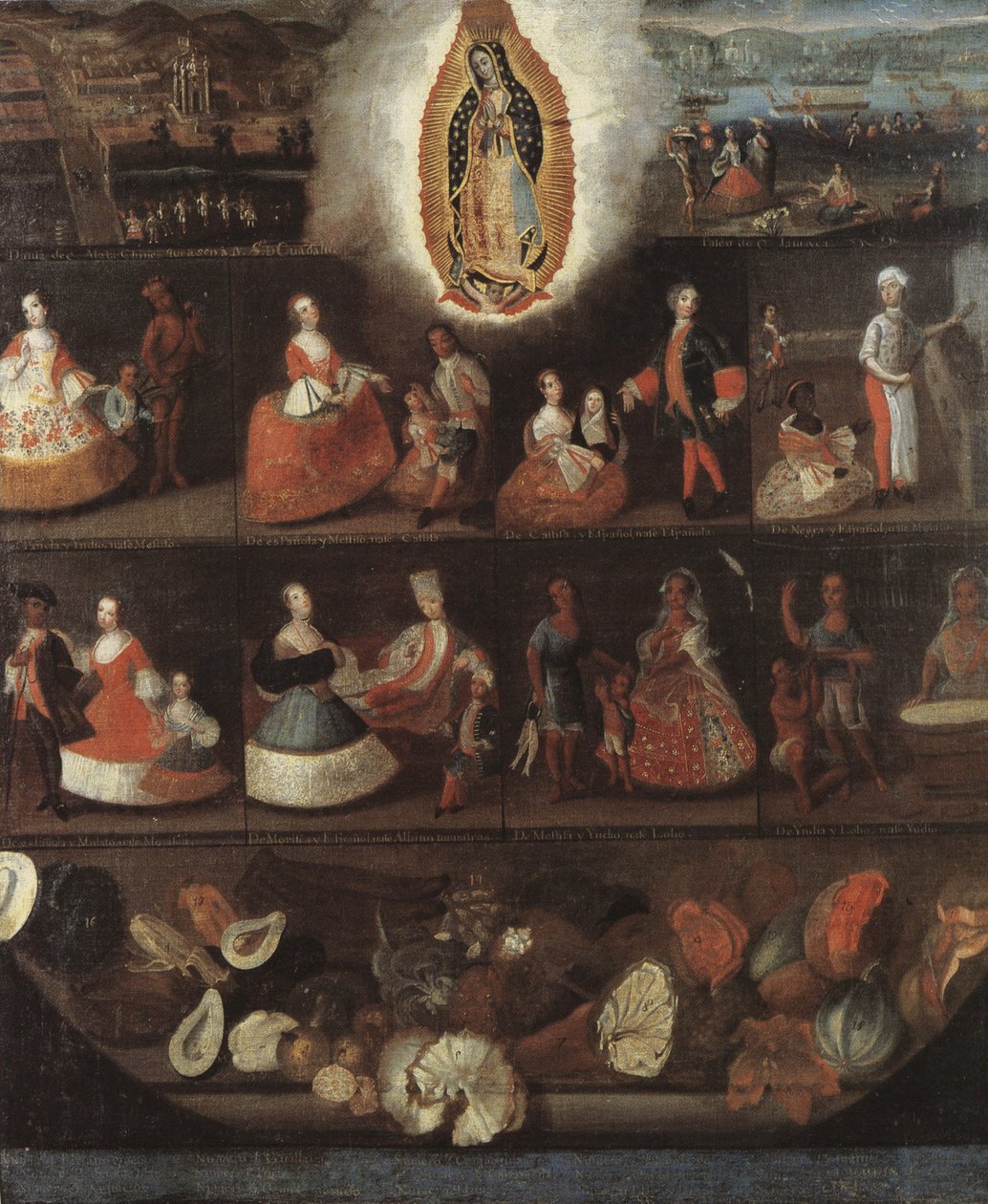 Casta -maleri av jomfruen av Guadalupe av Luis de Mena