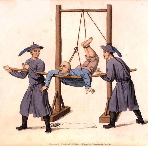 Punishment of the Swing, plate 6 fra 'The Punishments of China', gravert av J. Dadley av Major George Henry Mason
