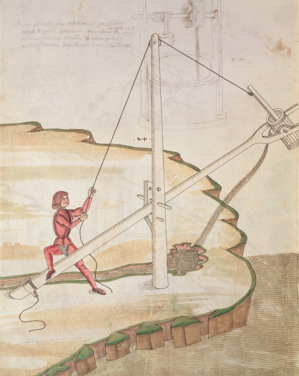 Diagram over en metode for tilførsel av vann, illustrasjon fra 