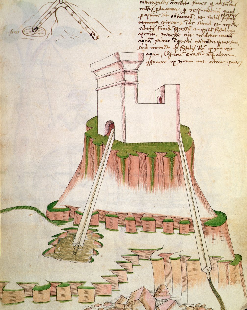 Design for tilførsel av vann til en bygning ved hjelp av rør som trekker vann fra brønner, illustrasjon fra De Machinis (penn og blekk og wc på papir) av Mariano di Jacopo 1382 c.1453 after Mariano di Jacopo 1382 c.1453 after