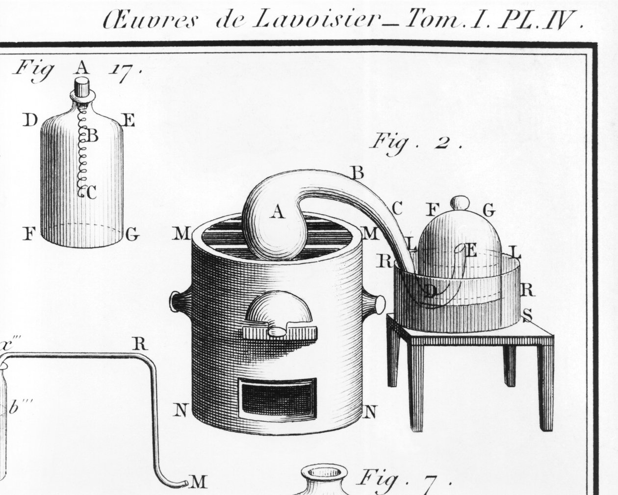 Eksperiment med dekomponering av vann, illustrasjon fra Traite elementaire de chimie av Antoine Laurent de Lavoisier 1743-94 detalj av 242889 gravering bw foto av Marie Anne Pierrette Lavoisier
