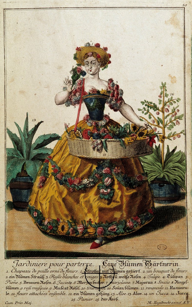 Tidligere metier: En hage for gulv. Gravering av Martin Engelbrecht (1684-1756), i "" New assembly of the manouvries habilles"" 1700-tallet, Tyskland. Paris, dekorativ kunst av Martin Engelbrecht