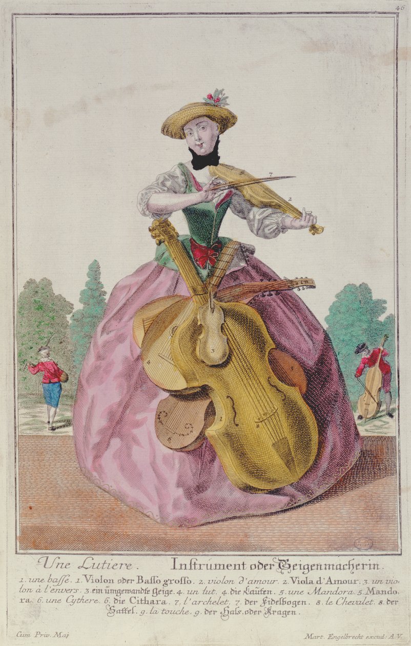 Instrumentmakeren, ca. 1735, utgitt i Augsburg av Martin Engelbrecht