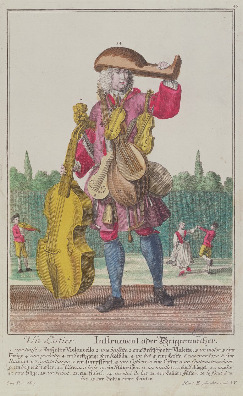 Instrumentmakeren, ca. 1735, utgitt i Augsburg av Martin Engelbrecht