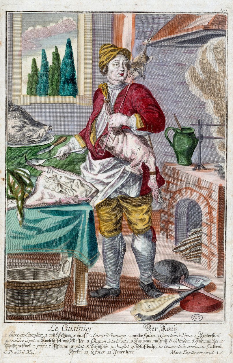 Kokken. Gravering av Martin Engelbrecht (1684-1756), i "" New assembly of the manouvries habilles"" 1700-tallet, Tyskland. Paris, dekorativ kunst av Martin Engelbrecht