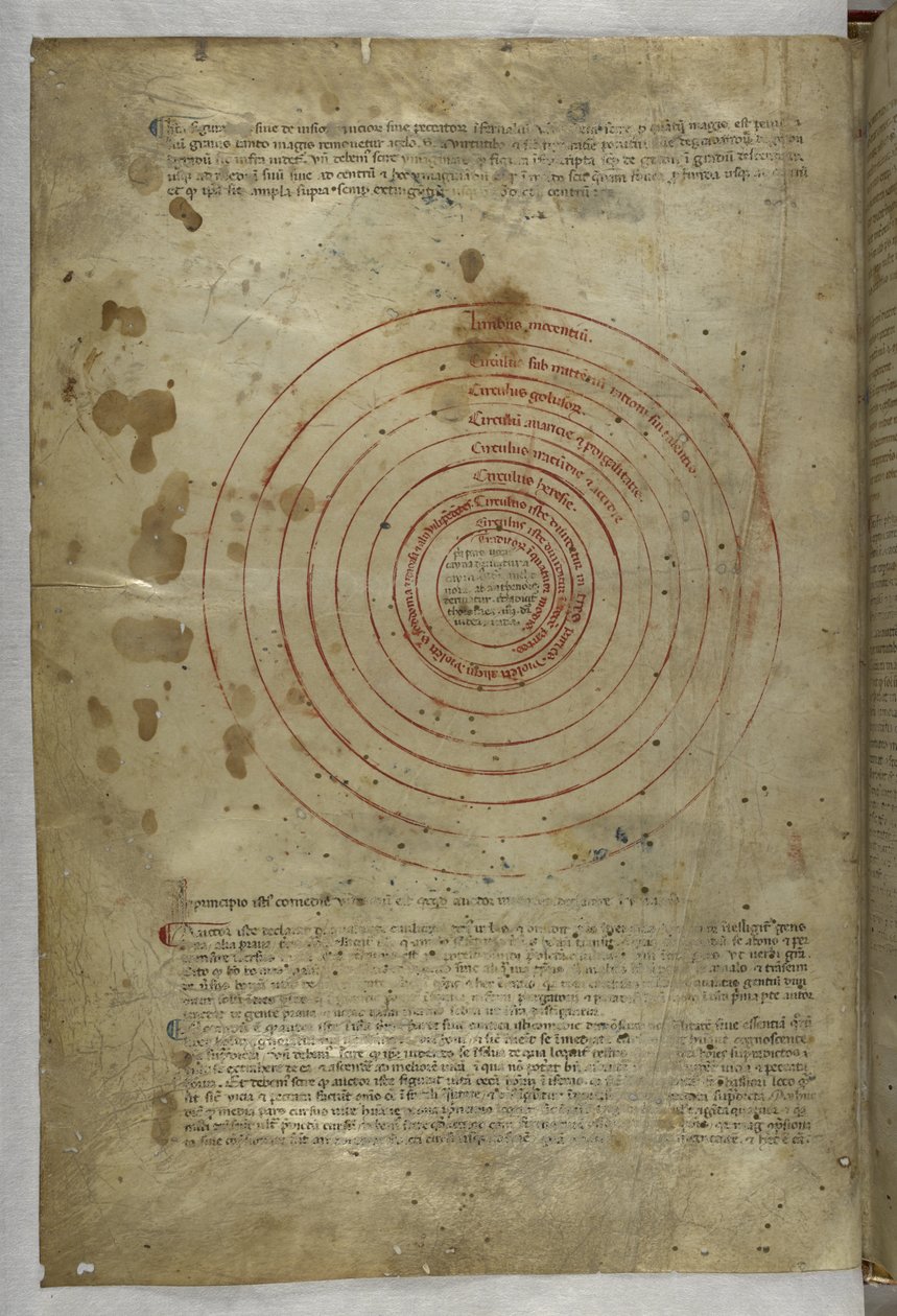 Egerton MS 943 f.2v Inferno: Sirkulært diagram over helvetes sfærer, fra 