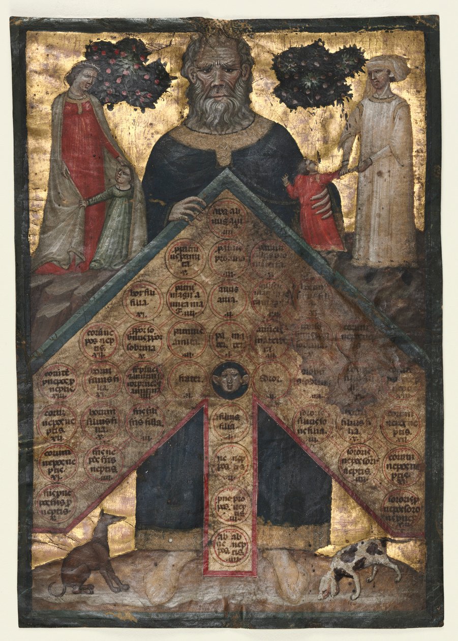 Blad fra et bind av Johannes Andreas' foredrag om slektskapens tre..., ca. 1331 av Master of the Register of 1328