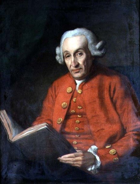 Portrett av Hon. Harrison Gray av Mather Brown