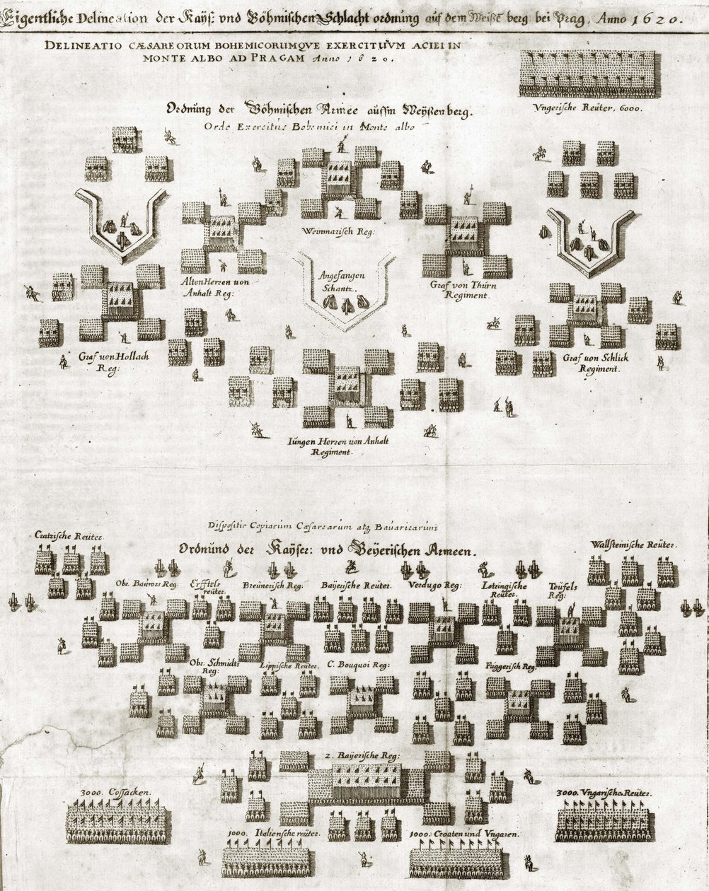 Plan for Battle of White Mountain, fra Theatrum Europaeum av Matthaus Merian