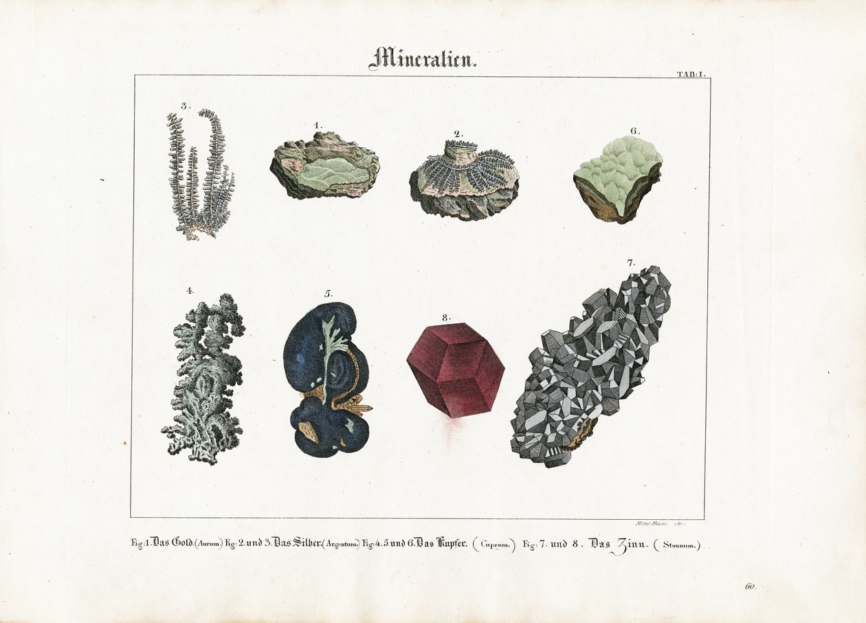 Metalliske mineraler og krystaller av Meno Haas
