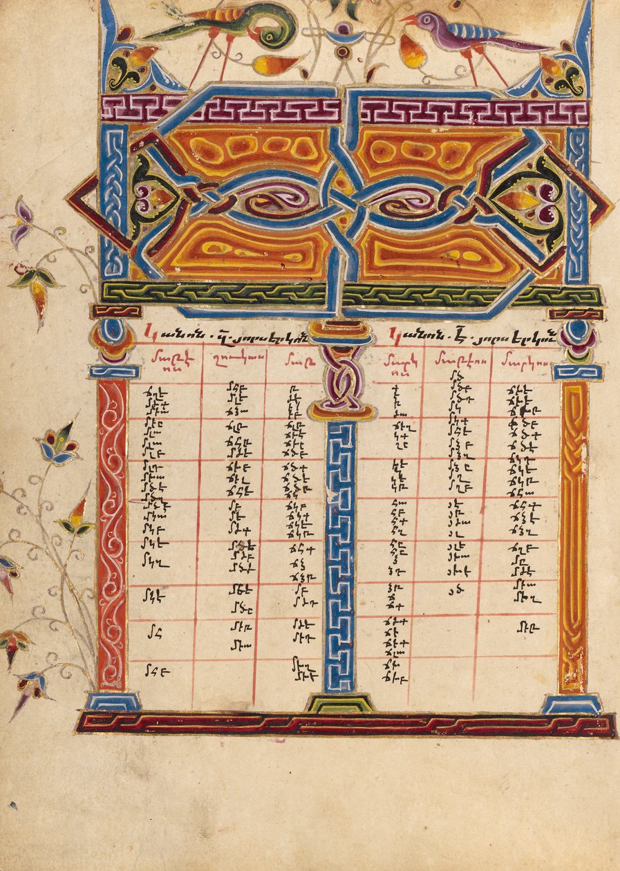  av Mesrop of Khizan