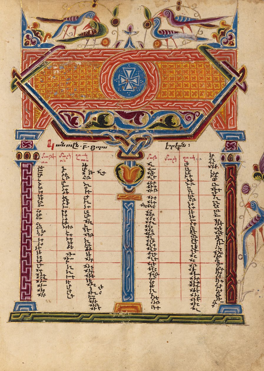  av Mesrop of Khizan