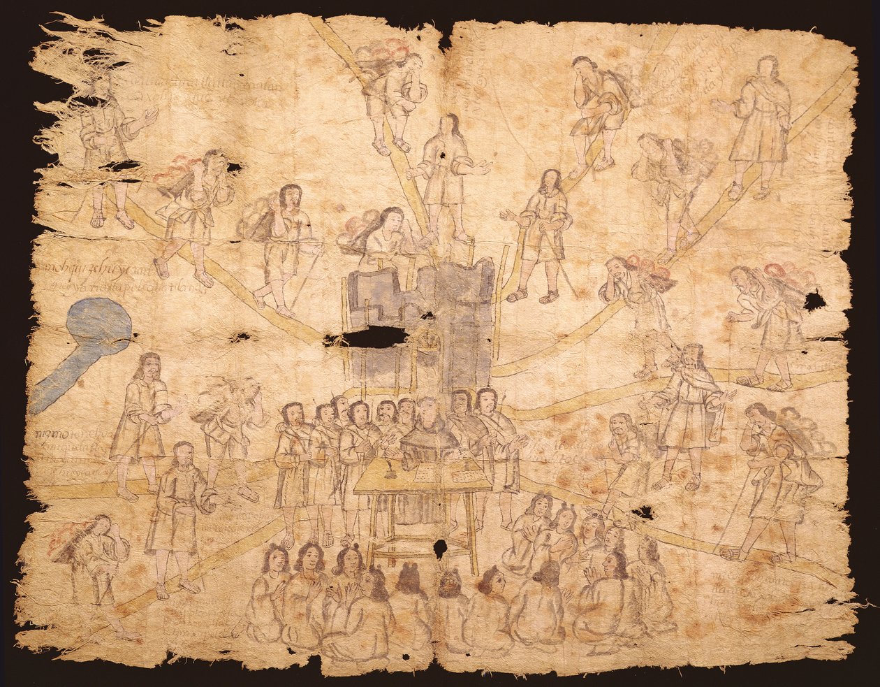Codex San Pedro Atlapolco (blekk og wc på papir) av Mexican School