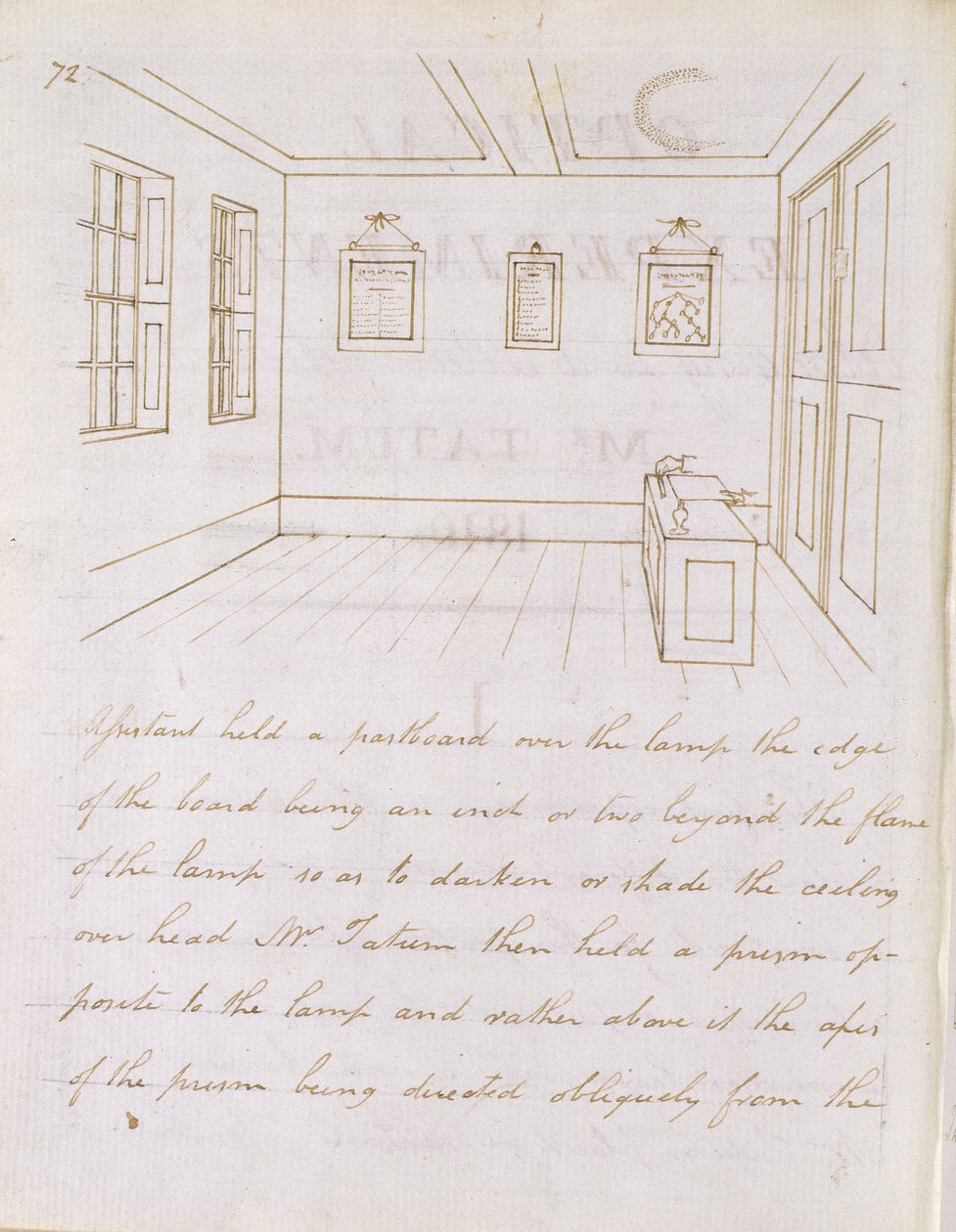 John Tatums forelesningsrom i Dorset Street, utenfor Fleet Street, 1810 (penn og blekk på papir) av Michael Faraday