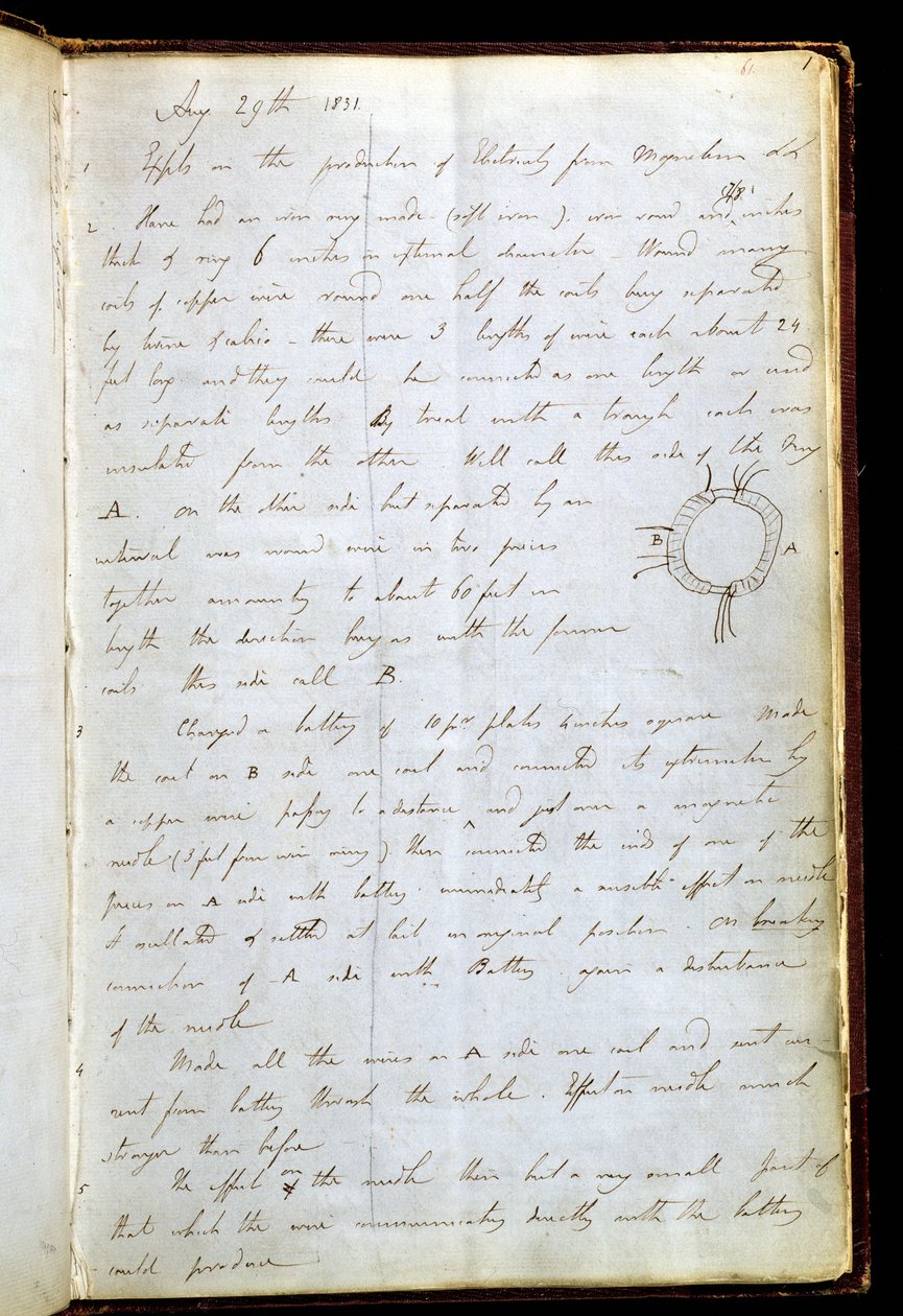  av Michael Faraday