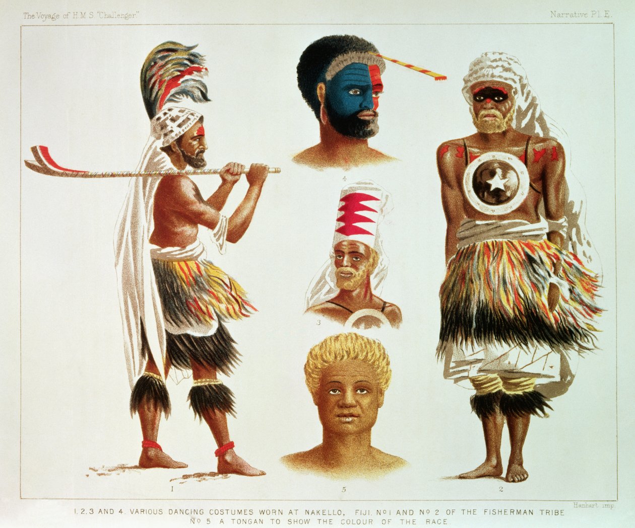 Ulike dansekostymer brukt på Nakello, Fiji, illustrasjon fra 