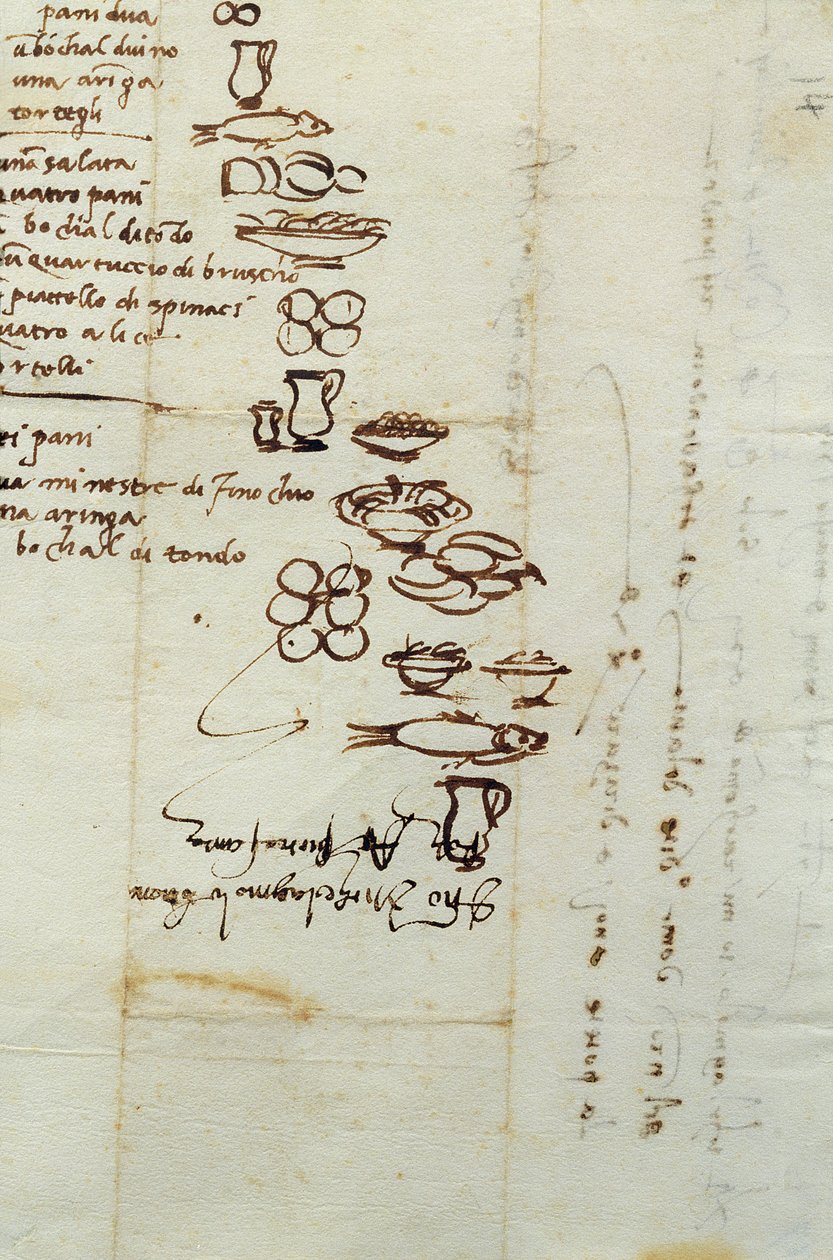 Tre forskjellige lister over matvarer beskrevet med ideogrammer, 1518 (blekk på papir) av Michelangelo Buonarroti