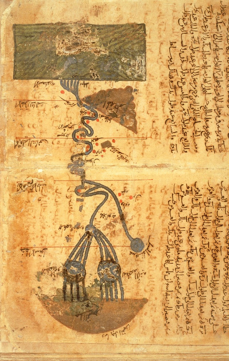 Nilens løp (vellum) av Muhammad ibn Musa Al Khwarizmi