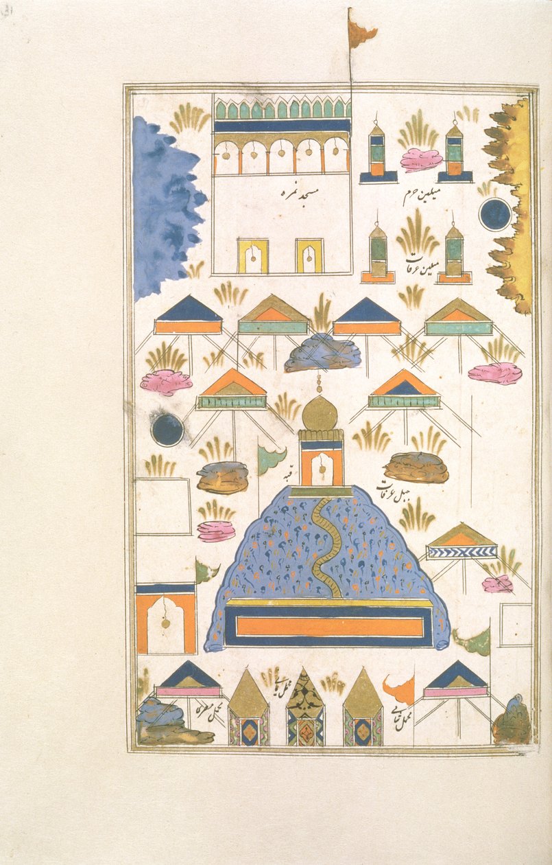 Pilegrimspunkter ved Mekka og Medina, fra Futuh al-Haramain, ca. 1589 av Muhyi al Din Muhyi al Din