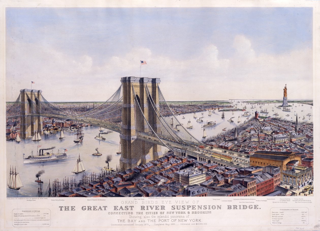 The Great East River Suspension Bridge som forbinder byene New York og Brooklyn, og viser også det fantastiske panoramaet over bukten og havnen i New York, 1885 av N. and Ives, J.M. Currier