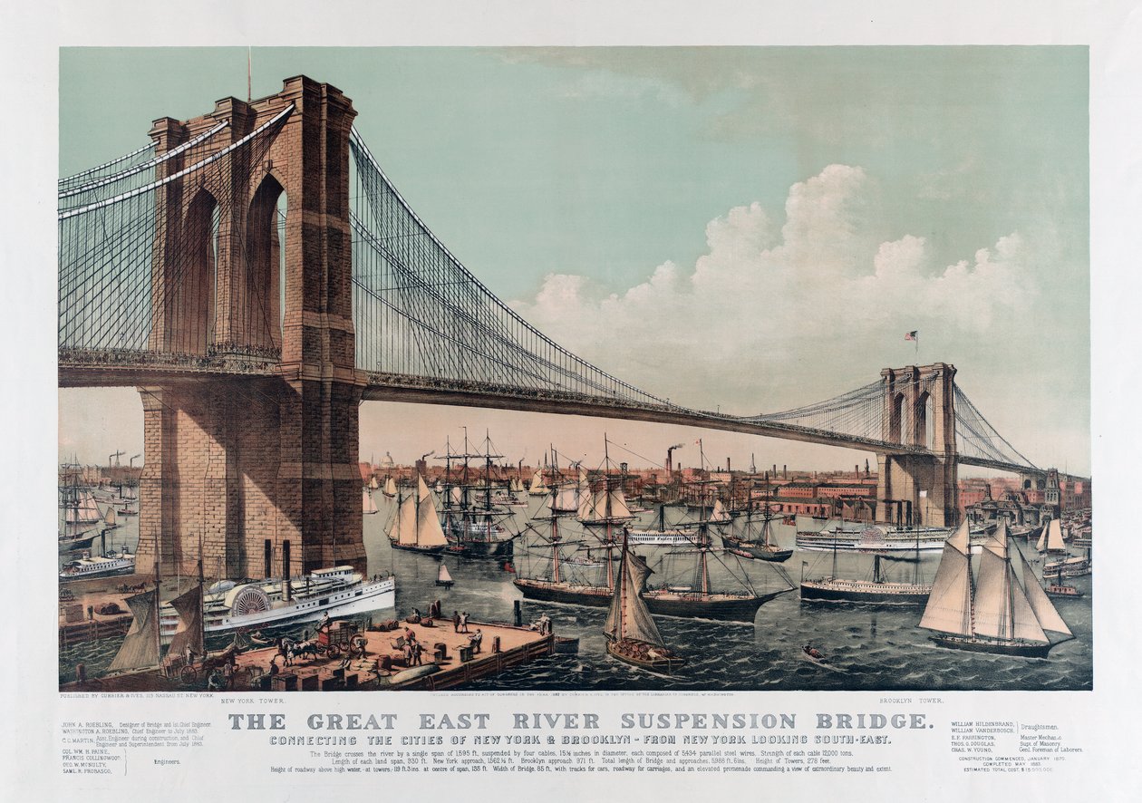 The Brooklyn Bridge av Currier & Ives, ca. 1892 (kromofarget litho) av Currier and Ives