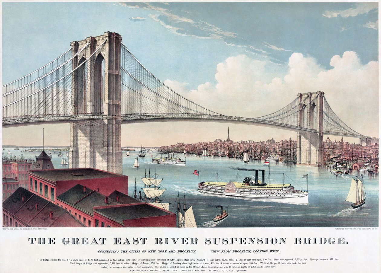 Den store hengebroen i East River, ca. 1883 (fargelitografi) av Currier and Ives