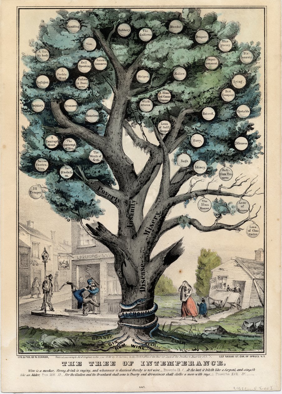 The tree of imperance, utgitt av N. Currier, New York, 1849 av Nathaniel Currier