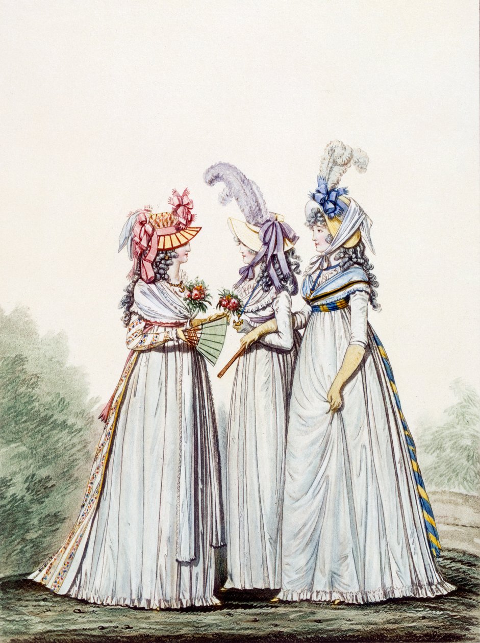 Morgenkjoler, fig. 16, fig. 17 og fig. 18 fra 
