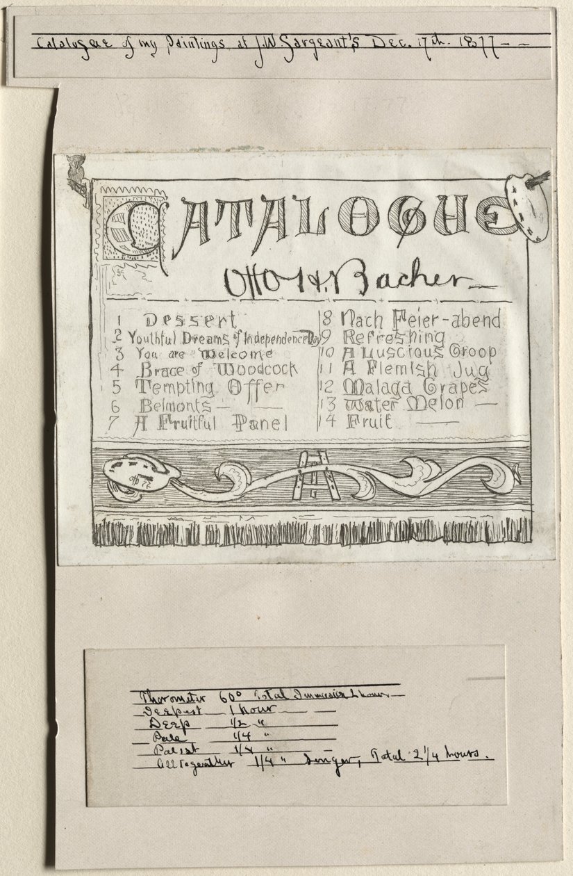 Katalog over mine malerier i J. W. Sargents, Cleveland, 17. desember 1877, 1877. av Otto H. Bacher
