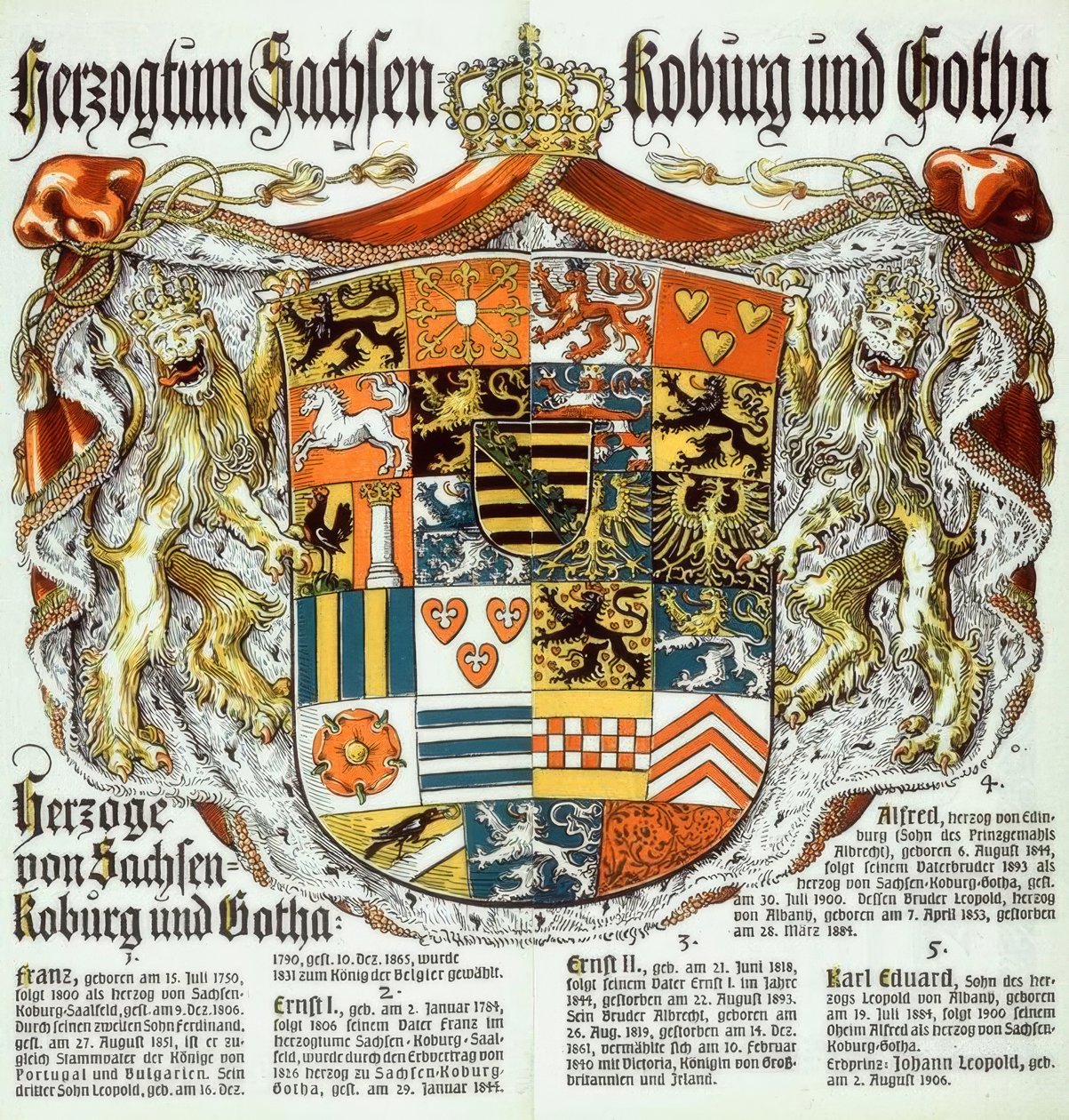 Hertugdømmet Saxe-Coburg og Gotha Hertuginne av Saxe-Coburg og Gotha av Otto Hupp