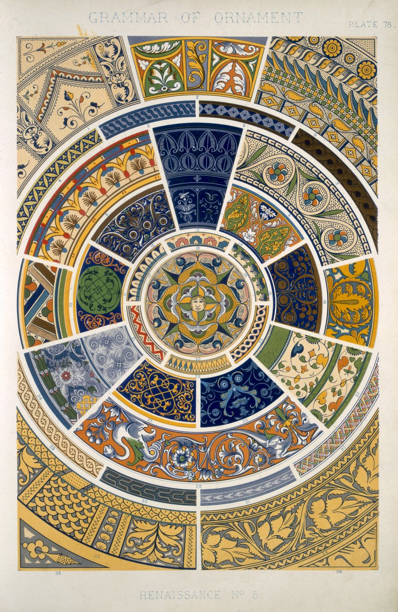 Renaissance No 5, Plate 78, fra 