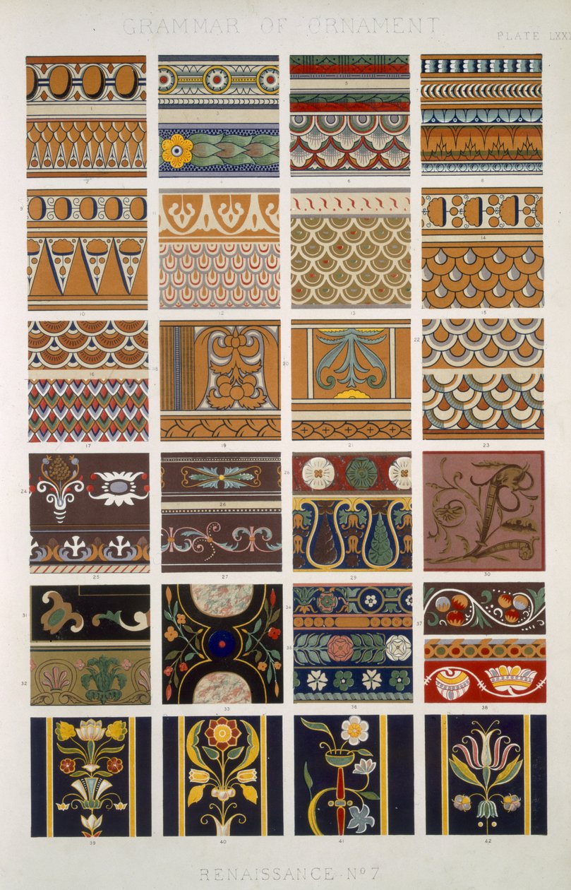 Renaissance No 7, Plate LXXX, fra 'The Grammar of Ornament' av Owen Jones (1809-68) av Owen Jones