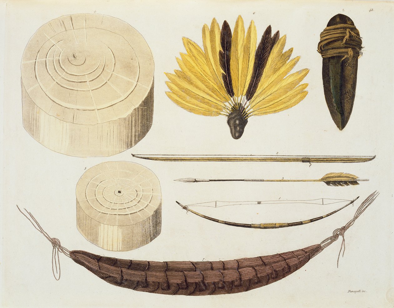 Verktøy, våpen og redskaper fra Puri- og Botocudos-stammene, Rio Grande-regionen, Paraguay og Brasil, fra 
