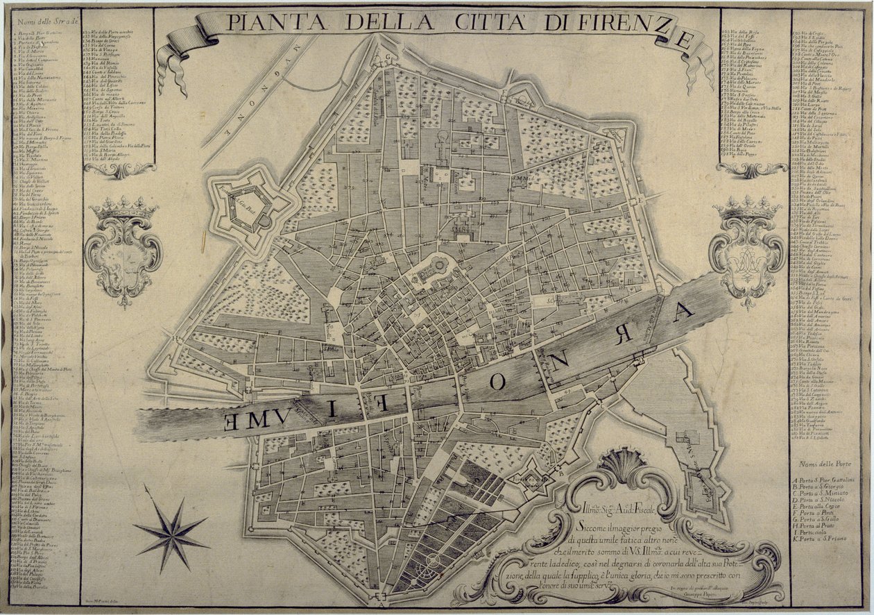 Kart over Firenze, 1730 av Papini