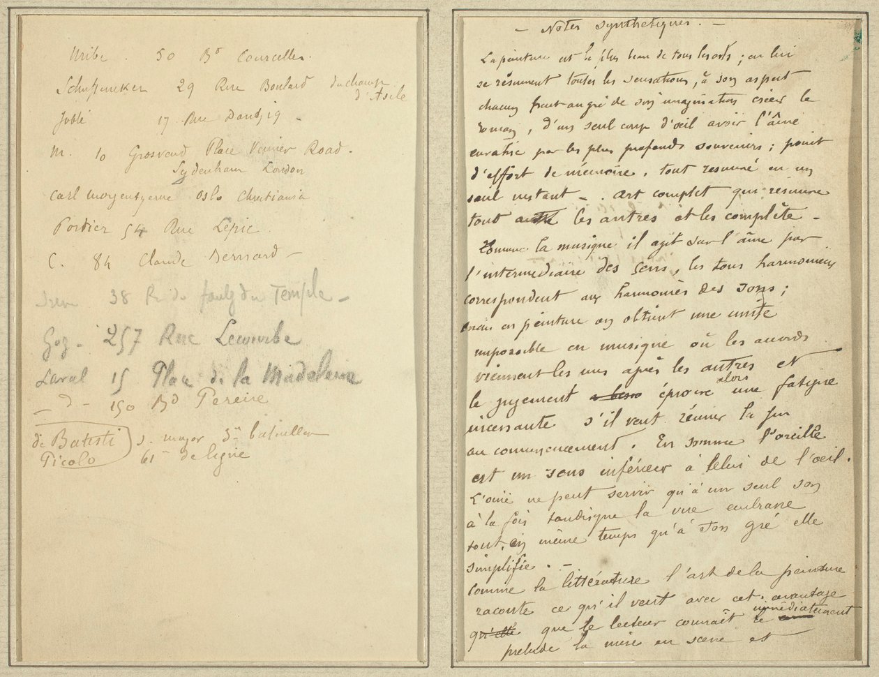 Adresseliste; Manuskriptside [recto] av Paul Gauguin