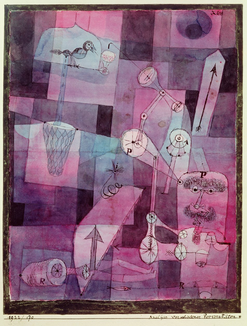 Analyse av ulike perversiteter av Paul Klee