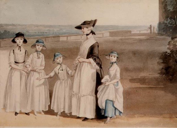 Døtre av Earl Waldegrave av Paul Sandby