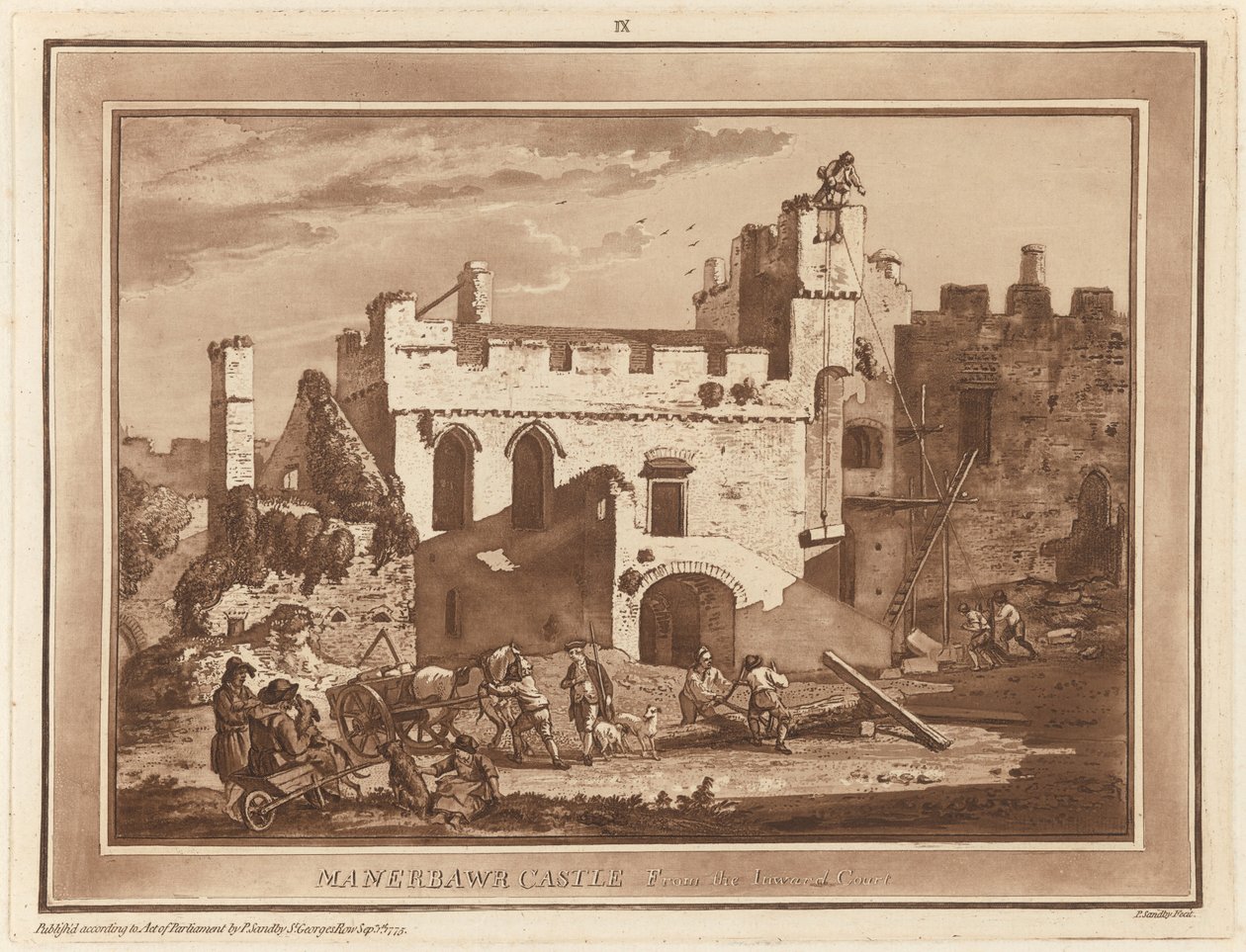 Manerbawr Castle fra Inward Court av Paul Sandby