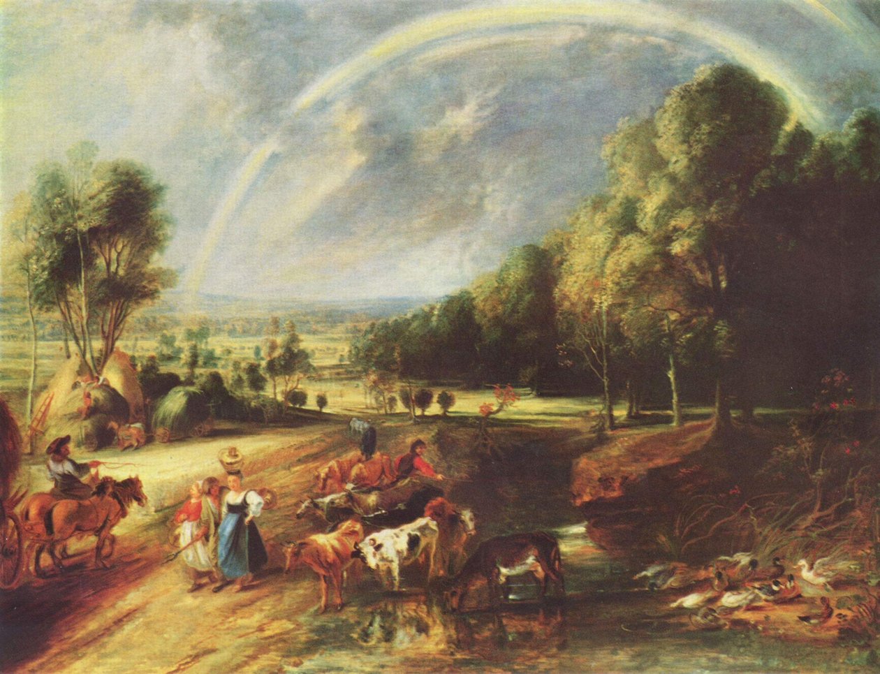 Regnbuelandskapet (1640) av Peter Paul Rubens