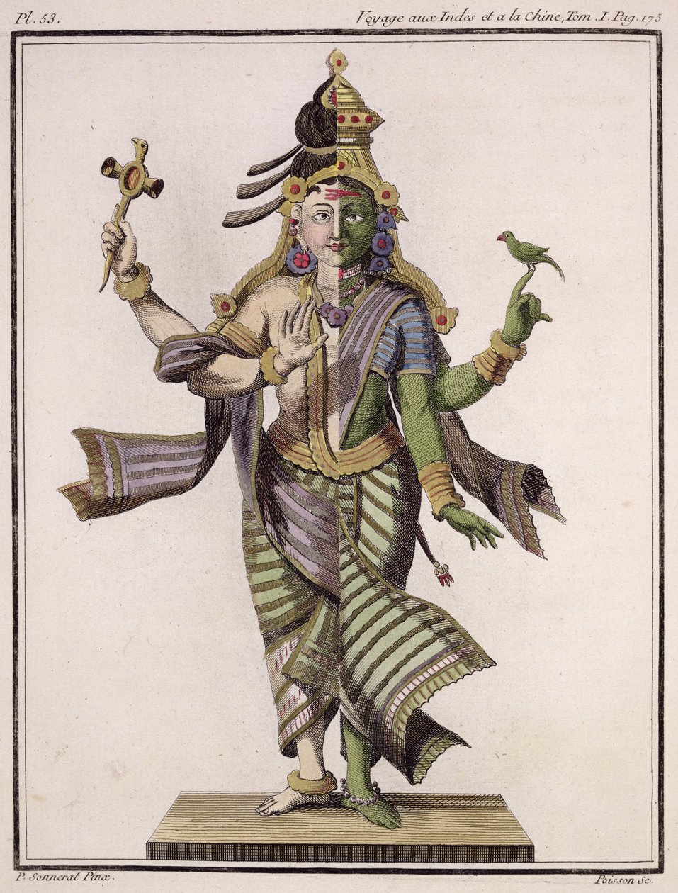 Ardhanarishvara, fra 